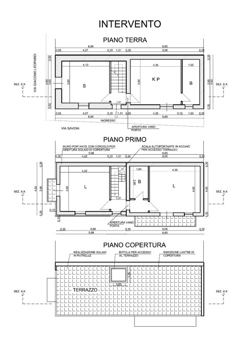 Anteprima della tavola: La distribuzione degli spazi